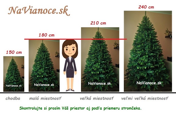 akú výšku vybrať vianočného stromčeka